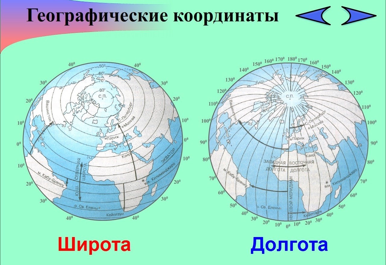 Карта полушарий с меридианами и параллелями