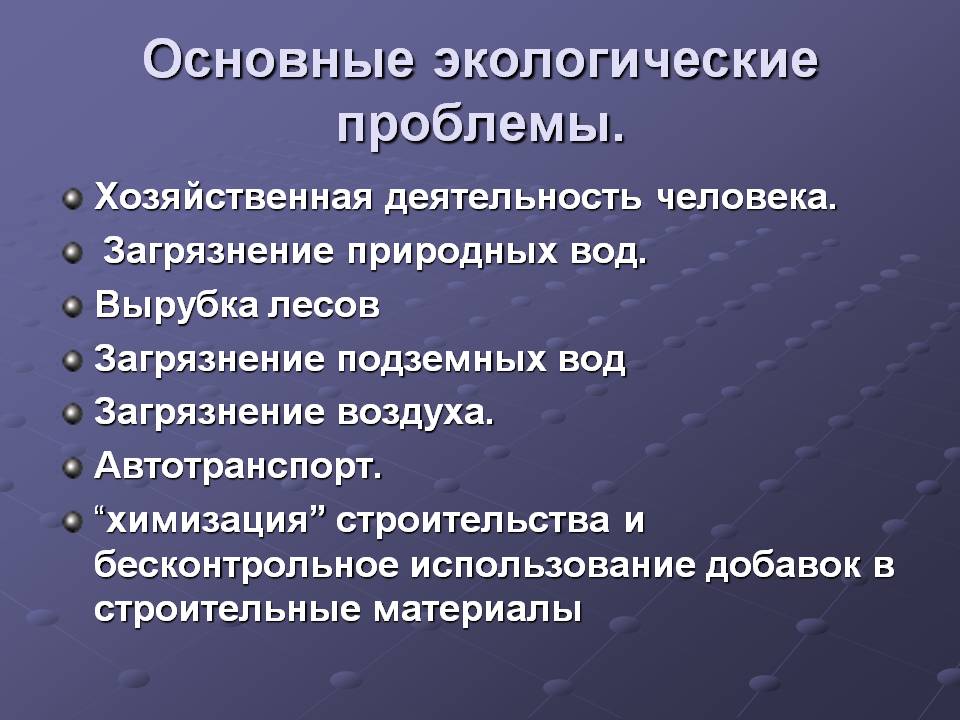 Схема виды экологических проблем