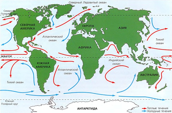 Мировая Карта течений