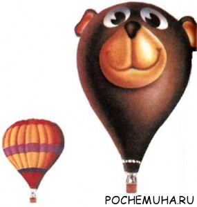 Воздушные шары Воздушные шары