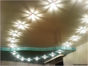 Типы и факторы по выбору потолочных светильников