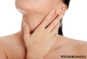 Заболевание щитовидной железы