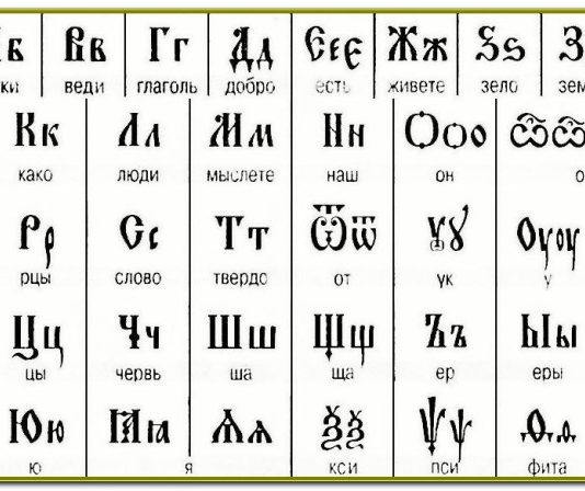 Славянские азбуки