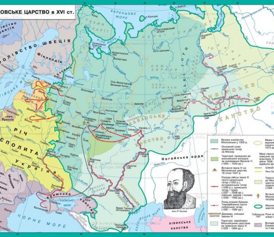 Киевская Русь и Московское царство