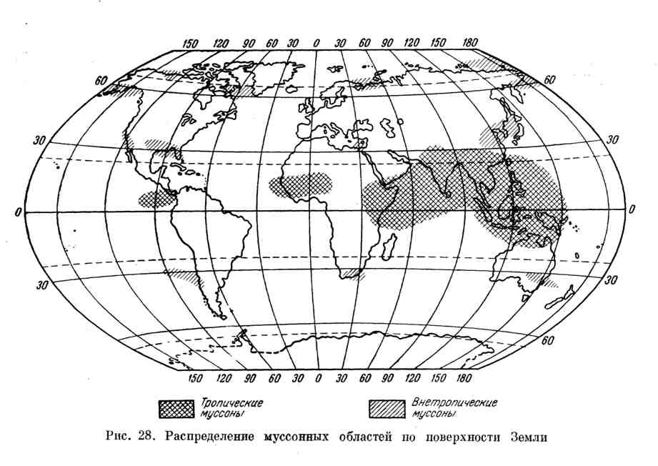 Муссонная циркуляция во внетропических широтах