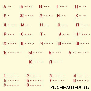Азбука Морзе