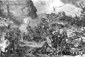 Причины русско-турецкой войне 1877-1878 г.г.