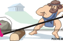 Что такое рычаг?