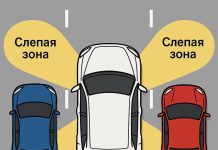 Что такое «слепая зона»?