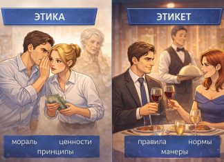 В чём разница между этикой и этикетом? В чём разница между этикой и этикетом?