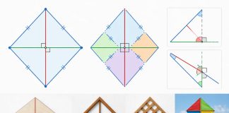 Почему диагонали ромба пересекаются под прямым углом?
