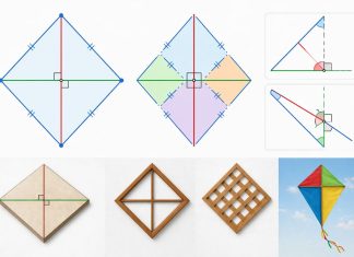 Почему диагонали ромба пересекаются под прямым углом?