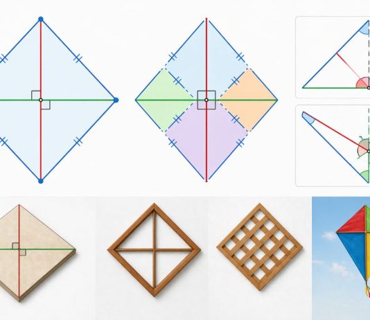Почему диагонали ромба пересекаются под прямым углом?