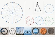 Почему окружность — это множество точек на одинаковом расстоянии от центра?