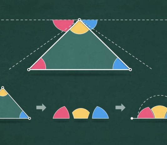 Почему сумма углов треугольника равна 180 градусам?